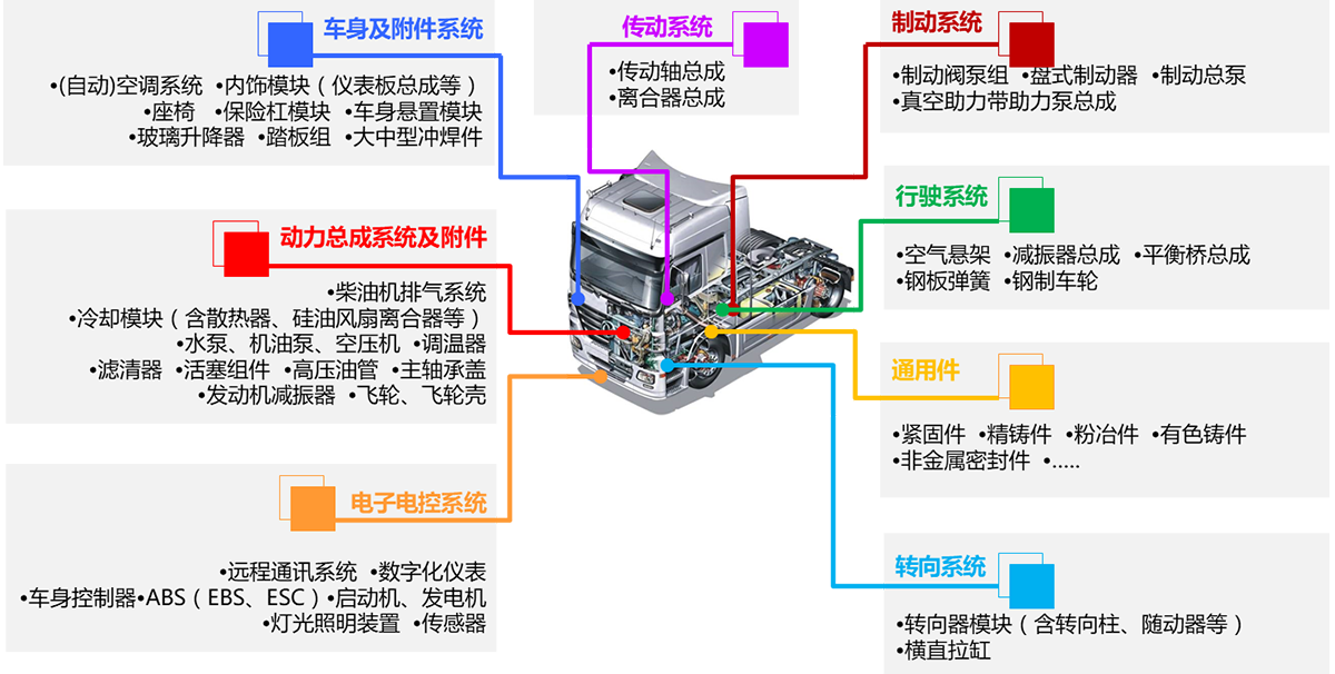 CHOICE旗舰厅 (中国区) - 官方网站