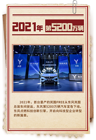 CHOICE旗舰厅 (中国区) - 官方网站