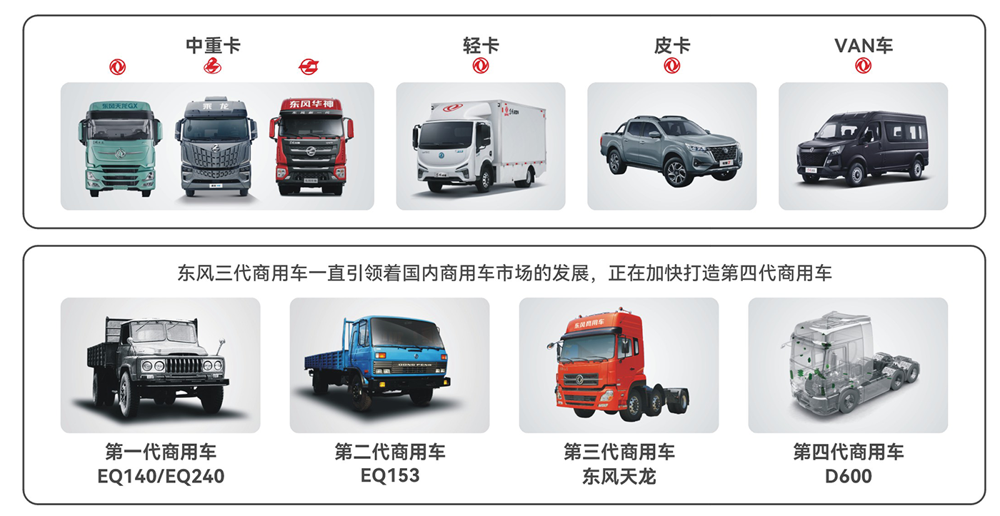 CHOICE旗舰厅 (中国区) - 官方网站