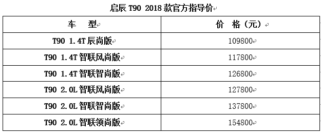 06 启辰T90 2018款官方领导价