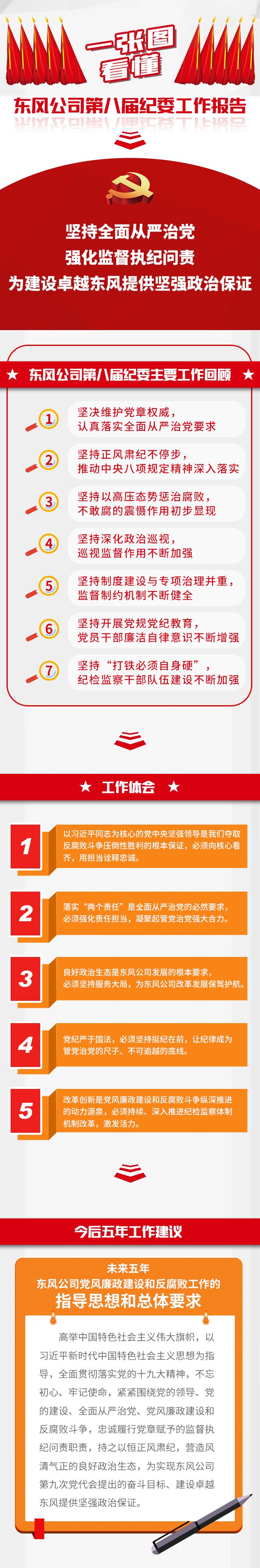 CHOICE旗舰厅 (中国区) - 官方网站