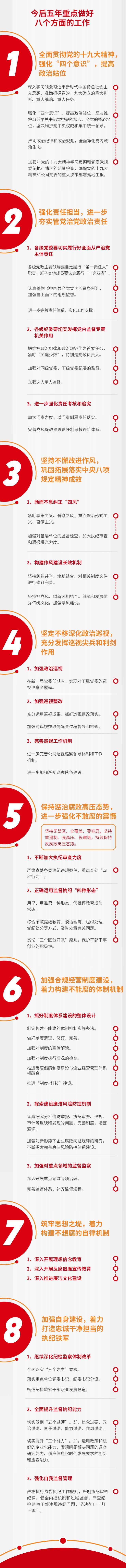 CHOICE旗舰厅 (中国区) - 官方网站