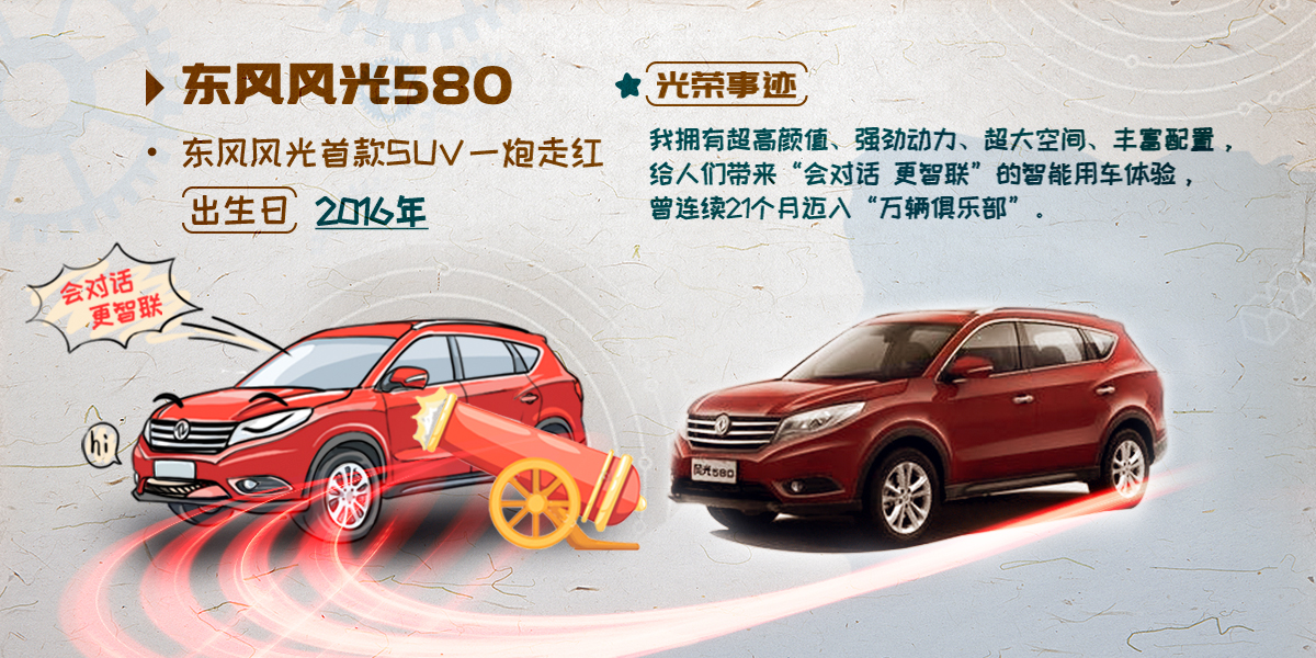 CHOICE旗舰厅景致580