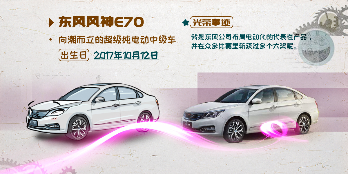 CHOICE旗舰厅风神E70