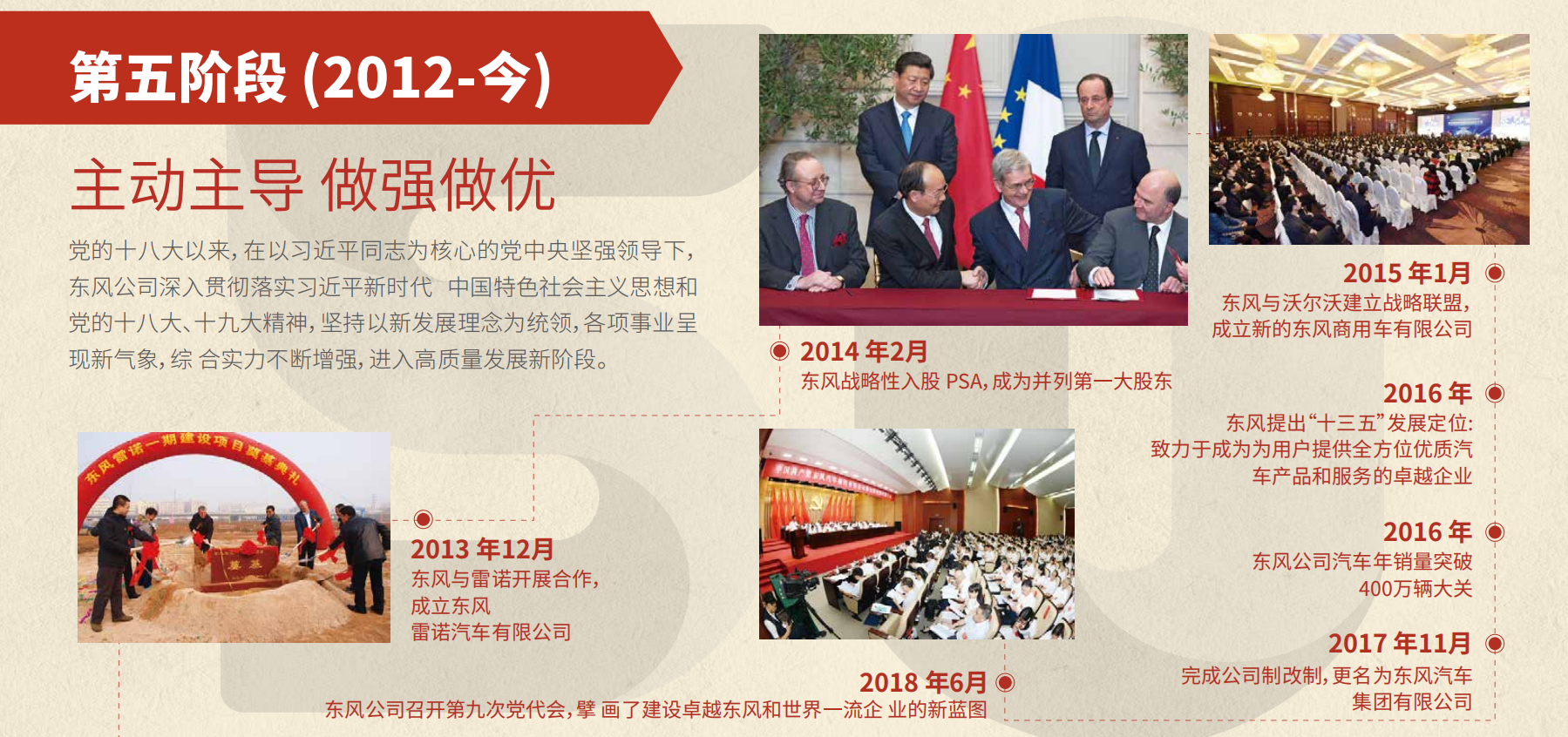 CHOICE旗舰厅50周年大事记第五阶段