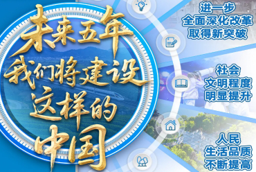 CHOICE旗舰厅 (中国区) - 官方网站